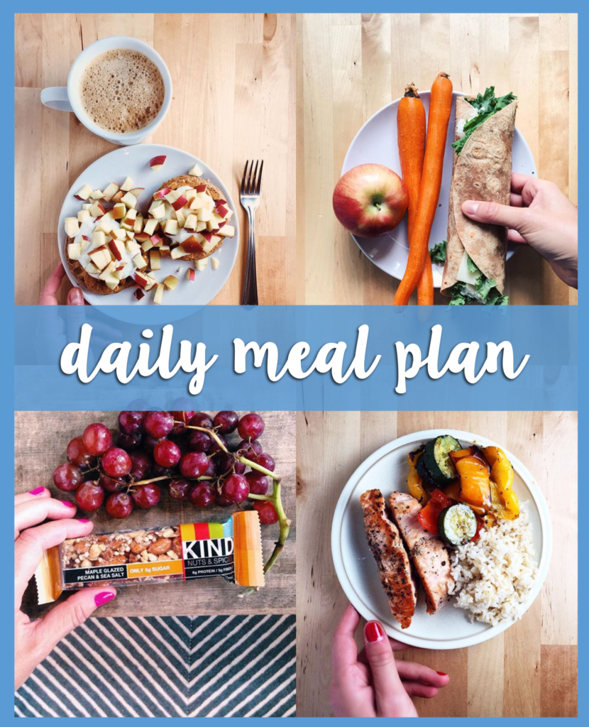 daily meal plan - a full day of balanced meal ideas from breakfast to dinner including product suggestions! // cait's plate