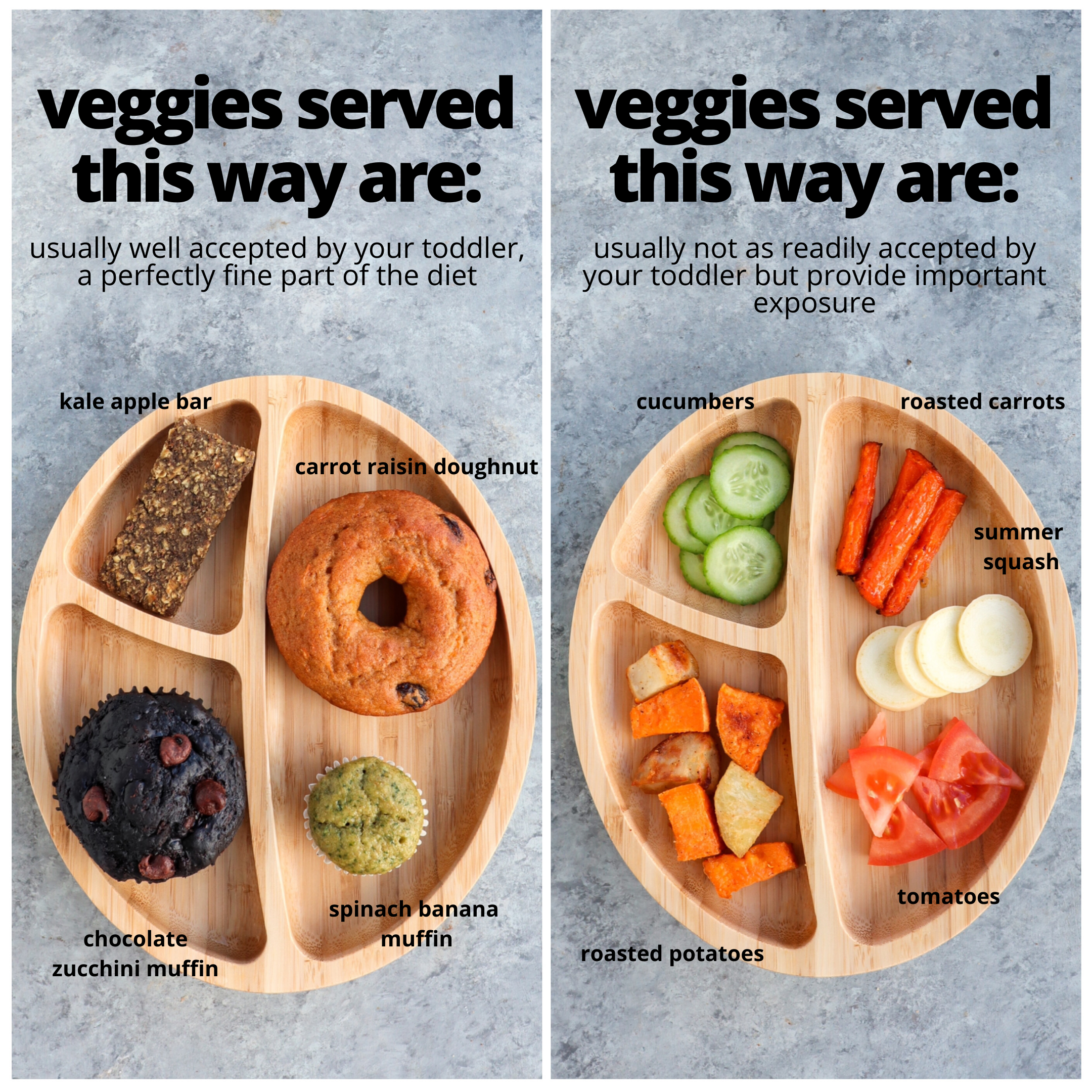 E120: What'S Hiding In Your Everyday Foods? - looz7gj