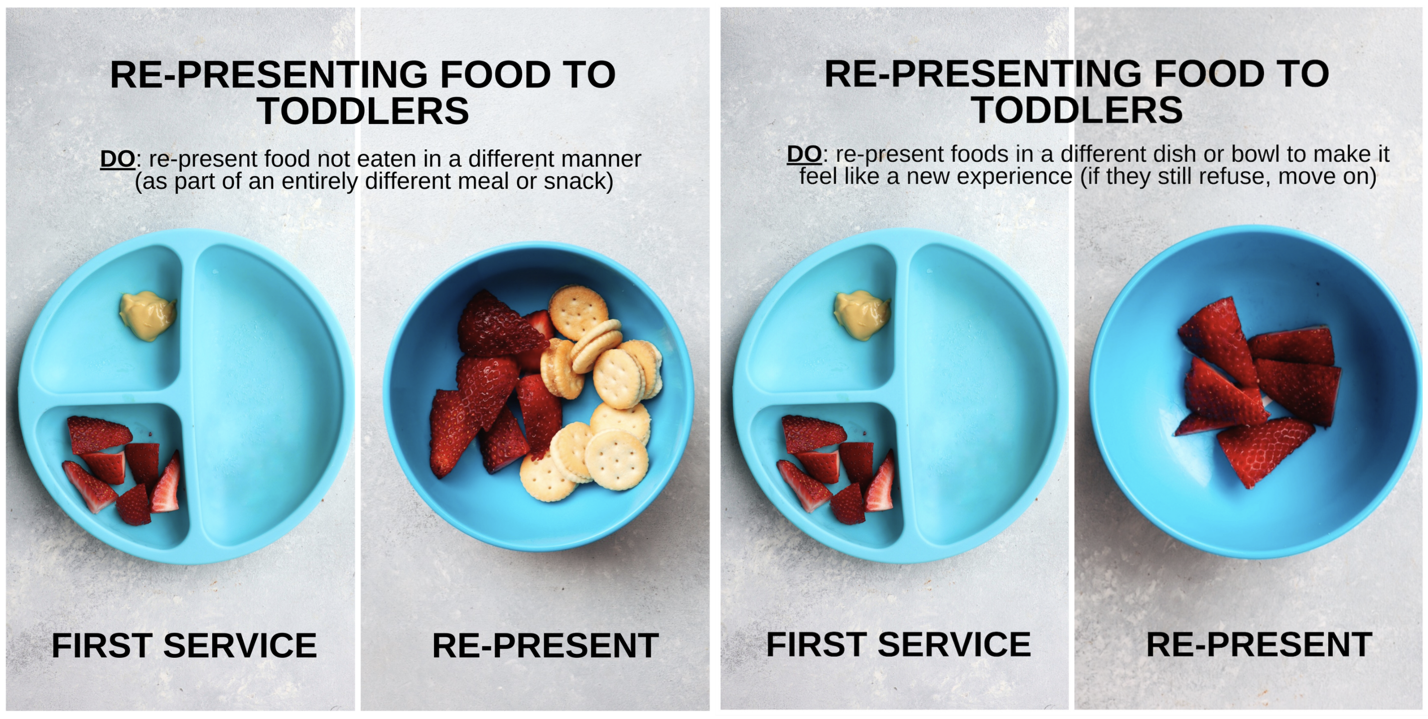 toddler feeding: re-presenting foods // cait's plate
